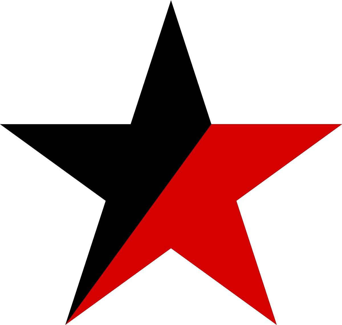 Resignations from the Anarchist Federation