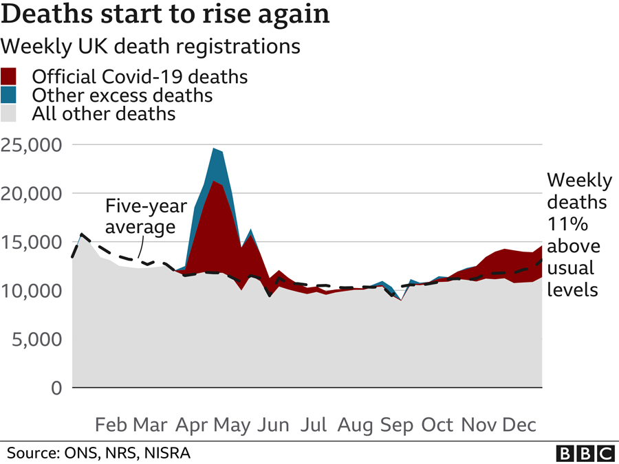 How many deaths does it take?
