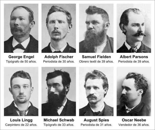 The History of May Day